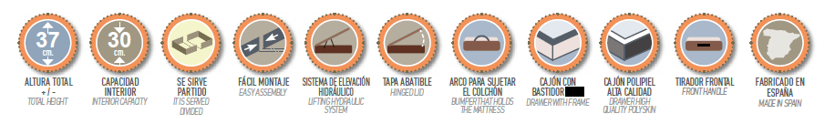 canapé poplipiel gran capacidad características técnicas