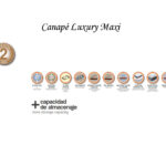 detalle-canape-luxury-maxi