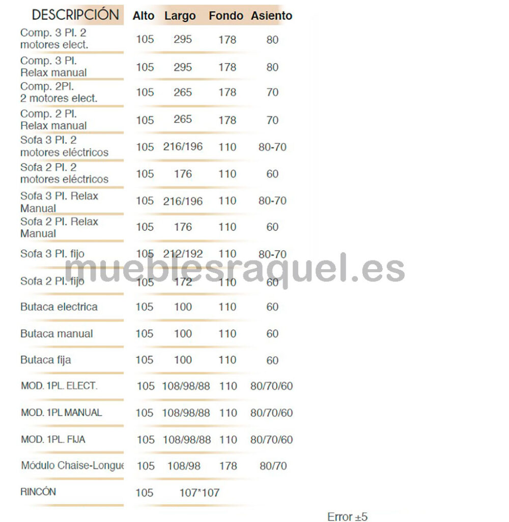 MEDIDAS-MODUILAR-TOMMY
