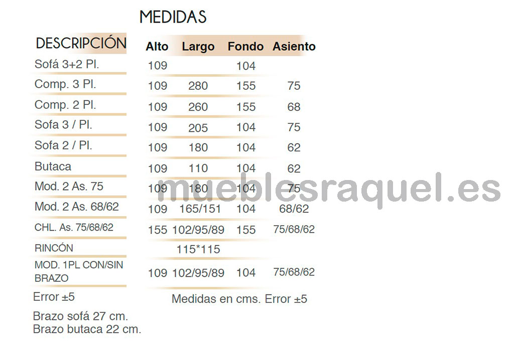 caracteristicas-carla