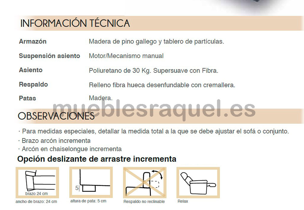 caracteristicas-modelo-nube