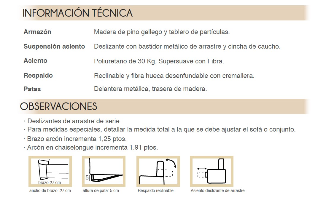 especificaciones carla