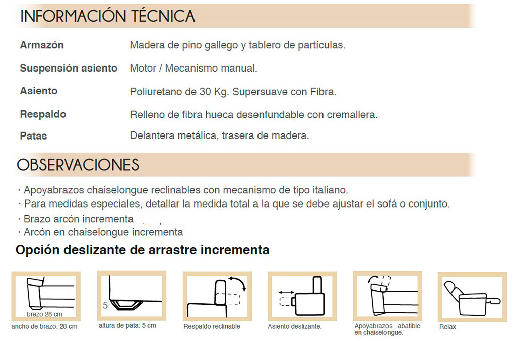 modelo-madison-caracteristicas
