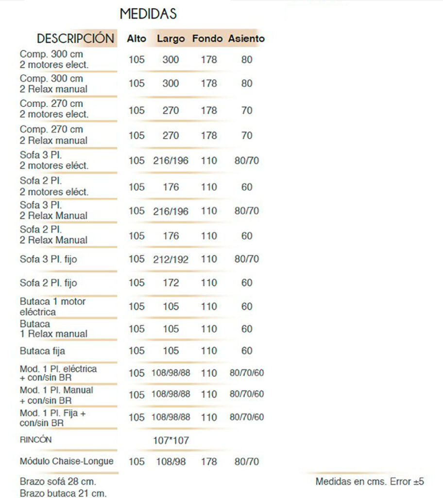 modelo-madison-medidas