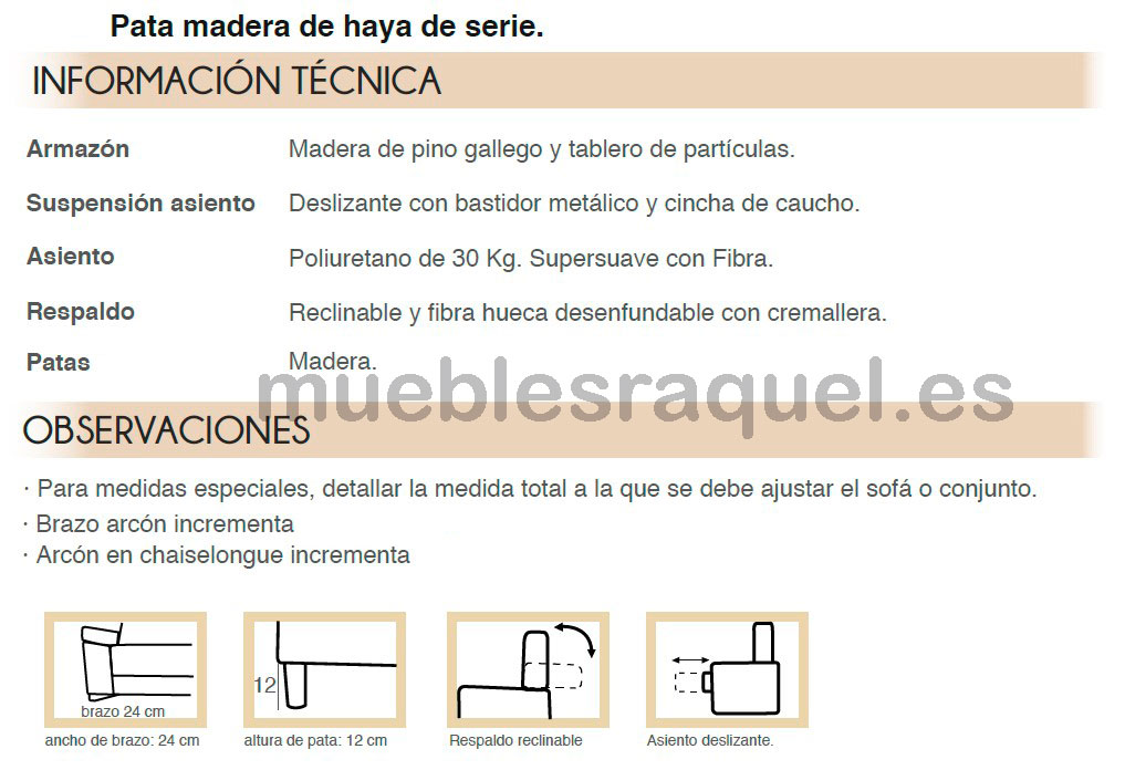modelo-polar-descripcion