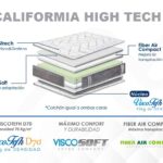 Colchon-califormia-high-tech-ficha-tecnica