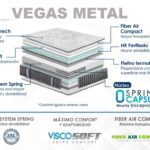 colchon-vegas-metal-tecnico