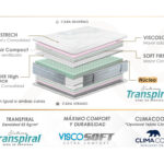 airmax-moraplex-caracteristicas-carrusell