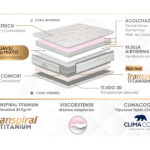caracteristicas-colchon-thermodapta-moraplex3.jpg