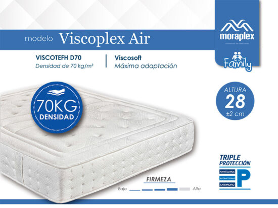 viscoplex-d70-moraplex-porada