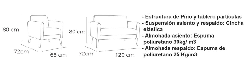 sillon-brisk-medidas