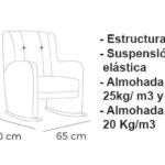 sillon-miranda-medidas