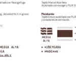 caracteristicas-tecnicas-colchon-hr-air-confort