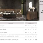 técnico y medidas dormitorio gt2