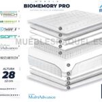 caracteristicas tecnicas biomemory 2