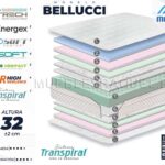 colchon bellucci ficha tecnica